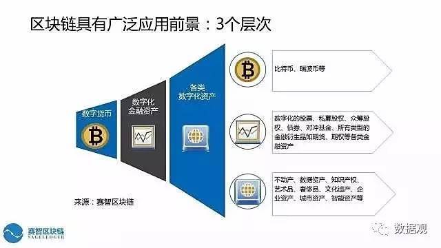 普银集团区块链浏览器，开启数字资产透明化新时代-第1张图片-领航者区块链资讯站