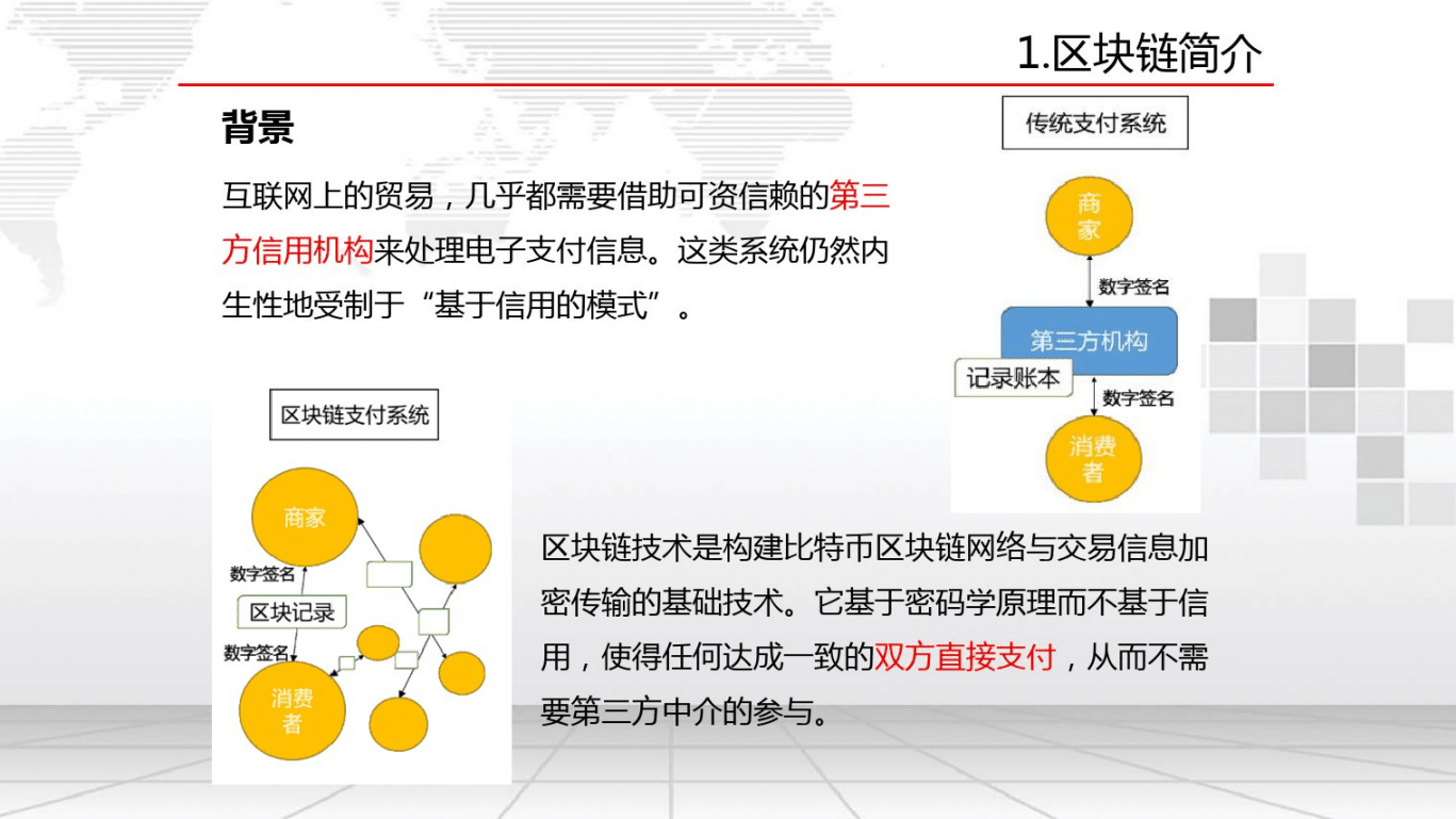 深入解析区块链技术——第三集视频详解-第1张图片-领航者区块链资讯站