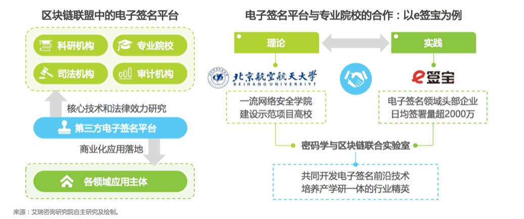 同济大学区块链研究中心，探索数字未来的先锋-第1张图片-领航者区块链资讯站