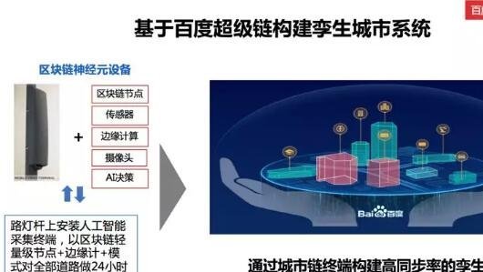 广东常规区块链供应商，推动区块链技术的创新与应用-第1张图片-领航者区块链资讯站