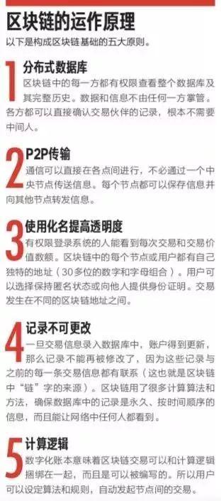 在网页中加入区块链链接，一种创新的技术融合-第1张图片-领航者区块链资讯站