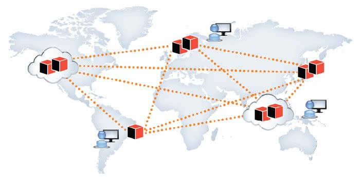 中国电信探索区块链与5G的融合应用-第1张图片-领航者区块链资讯站