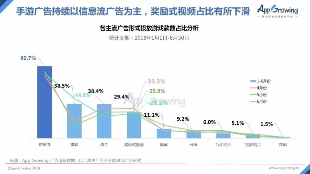 区块链共享广告收益分析-第1张图片-领航者区块链资讯站