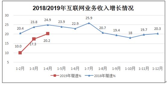 临淄区块链最新政策解读，推动数字经济发展新引擎-第1张图片-领航者区块链资讯站