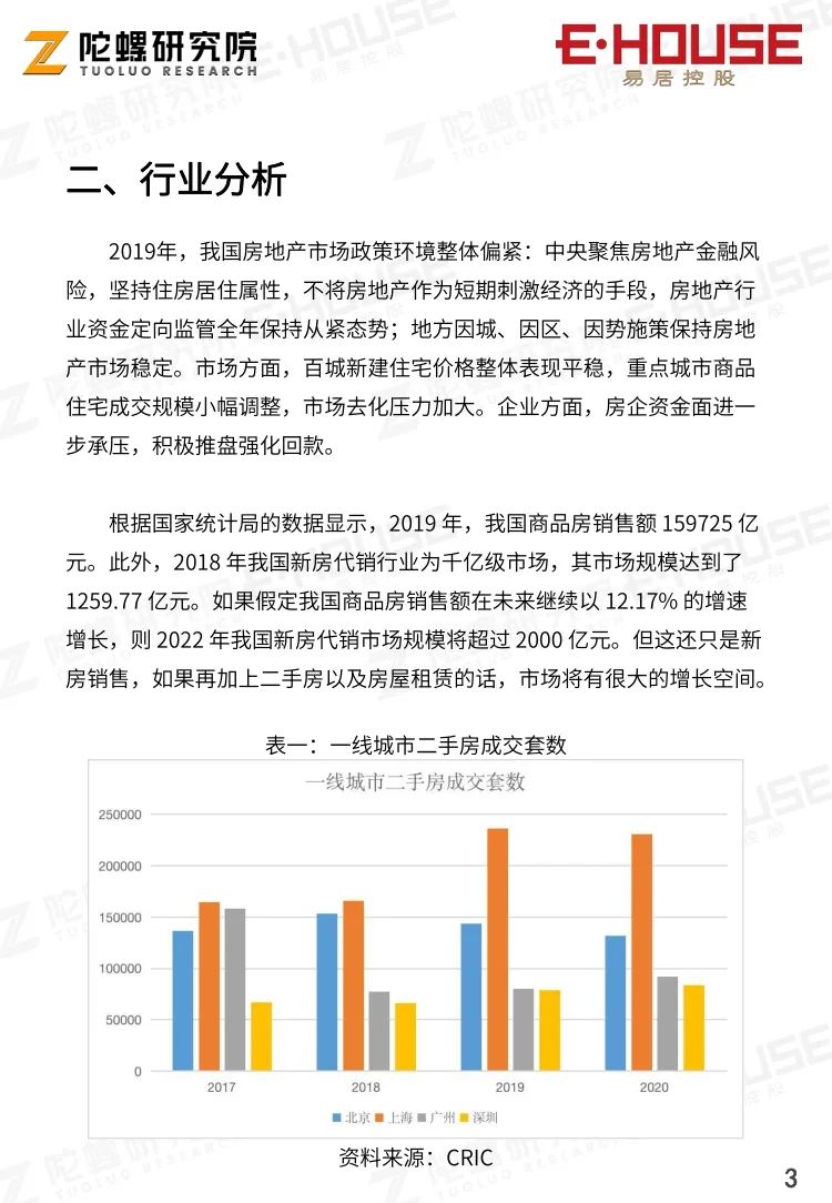 区块链与易伽链，革新未来，链接价值-第1张图片-领航者区块链资讯站