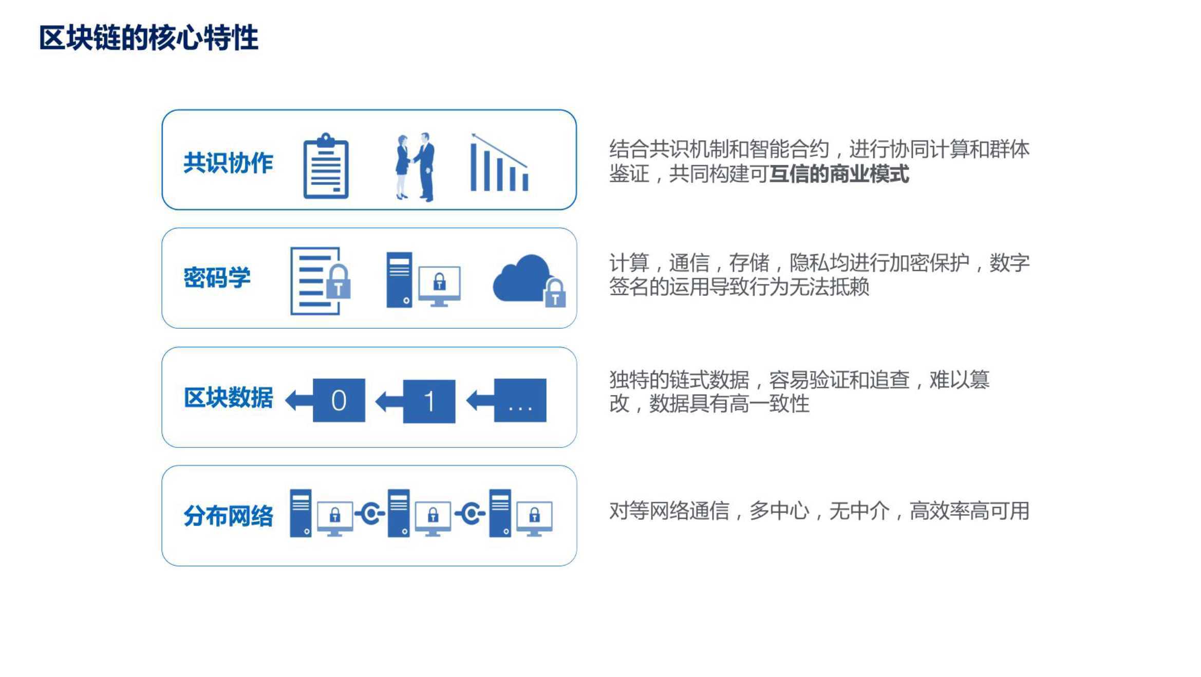 物流区块链工作总结-第1张图片-领航者区块链资讯站