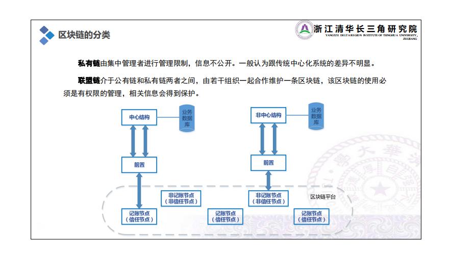 区块链技术在信息管理中的应用及其优势-第1张图片-领航者区块链资讯站