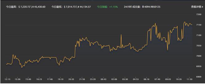 中国区块链应用市场的全面分析与未来展望-第1张图片-领航者区块链资讯站