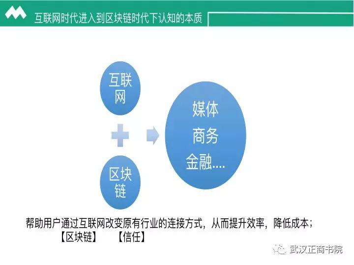 区块链编码公开课的探讨-第1张图片-领航者区块链资讯站