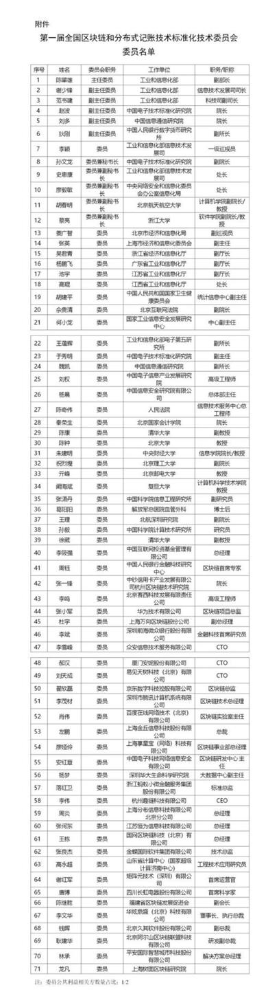 第3代区块链操作系统下载——探索加密货币新时代的基石-第1张图片-领航者区块链资讯站