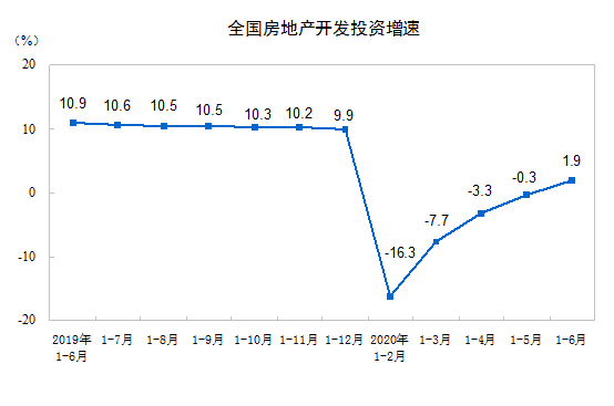 机构称高股息及稳健分红板块符合长期价值投资取向，可借道标普红利ETF（562060）一键布局-第1张图片-领航者区块链资讯站