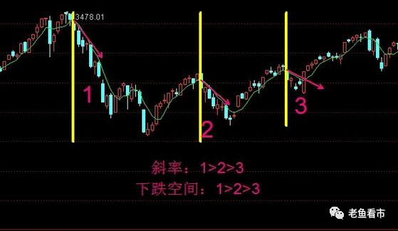 华赢东方盘中异动 下午盘股价大跌6.46%-第1张图片-领航者区块链资讯站