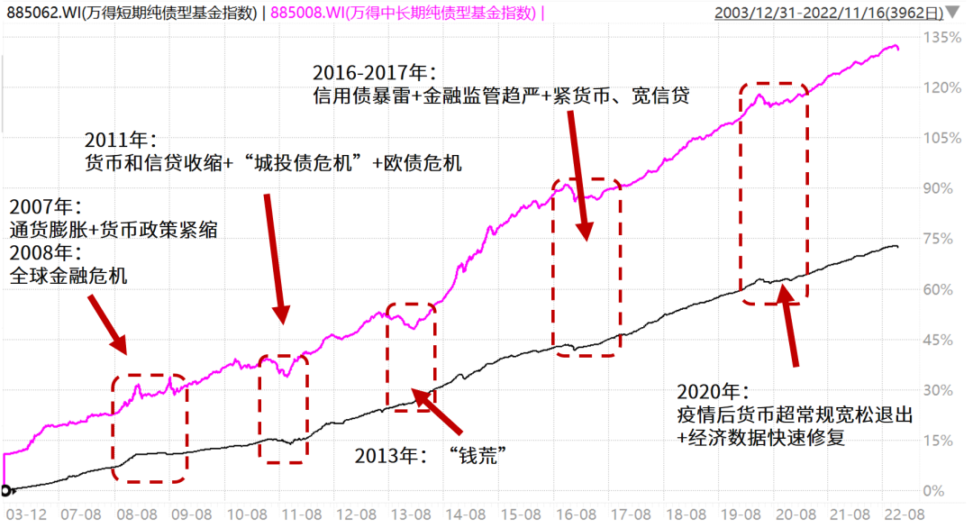 硅谷巨头为AI用电各显神通：微软要重启废弃核电站，谷歌也盯上核能-第2张图片-领航者区块链资讯站