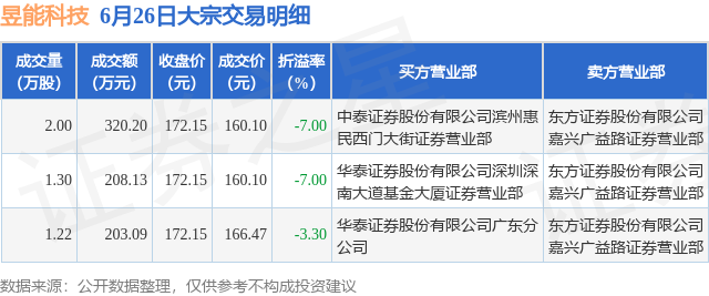 新巨丰:第三届董事会第二十次会议决议公告-第1张图片-领航者区块链资讯站