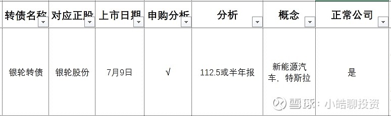 如何掌握上海期货铜价的开盘价情况？这个开盘价对市场趋势有何启示？-第1张图片-领航者区块链资讯站