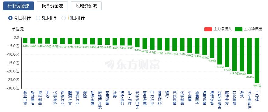 绿康生化：长鑫贰号拟协议转让5%公司股份-第2张图片-领航者区块链资讯站