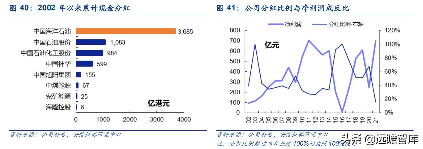 东箭科技:简式权益变动报告书（上海泓成、上海聚澄、祥禾涌安、涌创铧兴）-第2张图片-领航者区块链资讯站