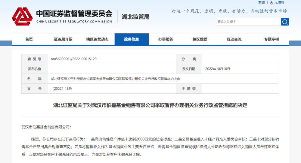 伯嘉基金再次违规，被罚停业1年！部分终止代销基金产品仍在官网展示-第2张图片-领航者区块链资讯站