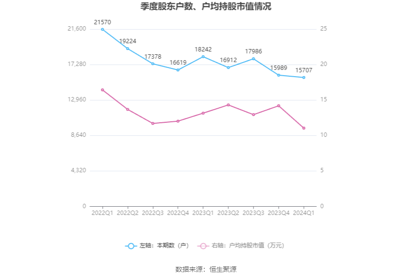 汉嘉设计拟变更实控人 周一停牌-第1张图片-领航者区块链资讯站