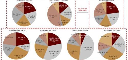 中金公司：2024-2030 年 AI 投资超 10 万亿-第1张图片-领航者区块链资讯站