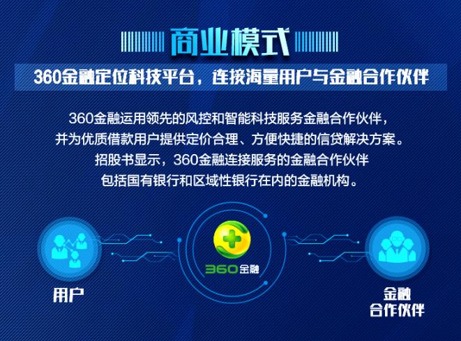 VRC在金融现实和增强现实中的应用是什么？这种技术如何提升用户体验和交互效率？-第2张图片-领航者区块链资讯站