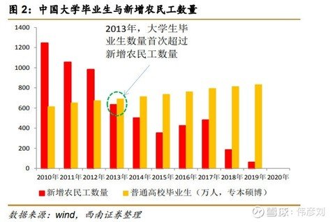 CRO板块持续走高，昭衍新药大涨7%-第1张图片-领航者区块链资讯站