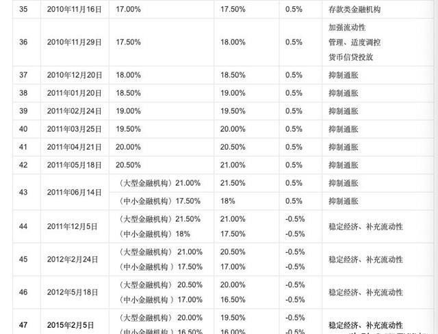 伟隆股份因子公司转让程序被处罚-第2张图片-领航者区块链资讯站