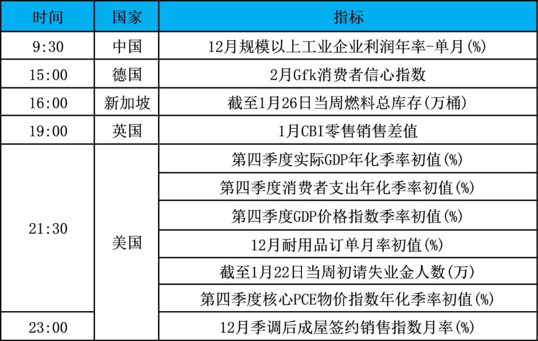 为什么期货持仓量很少？这种持仓状态对市场有何影响？-第2张图片-领航者区块链资讯站