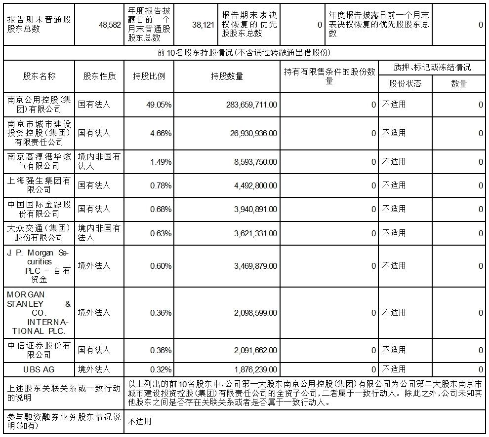 中科云网:独立董事候选人声明与承诺（李臻先生）-第1张图片-领航者区块链资讯站