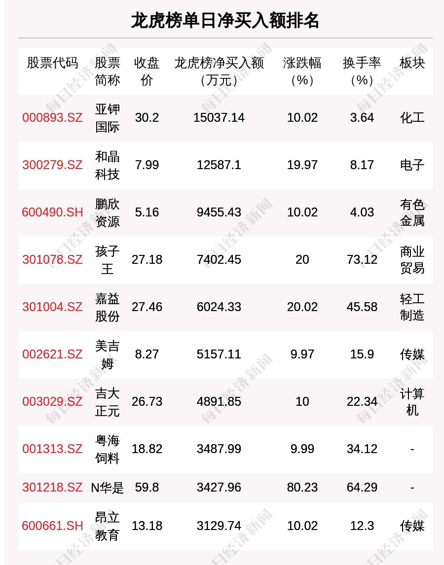 吉大正元:关于持股5%以上股东权益变动的提示性公告-第2张图片-领航者区块链资讯站