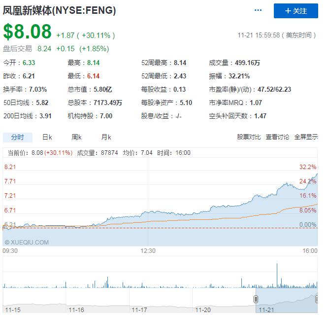 化肥减量技术的应用如何影响农业生产的效率？这种技术有哪些潜在的市场影响？-第2张图片-领航者区块链资讯站