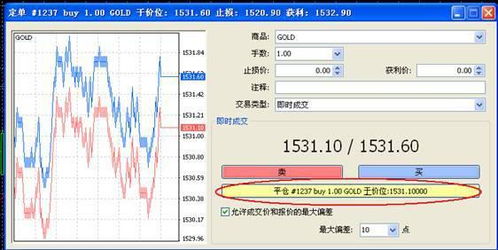 期货确认线是什么意思？期货确认线在交易中代表什么？它如何帮助投资者进行决策？-第2张图片-领航者区块链资讯站