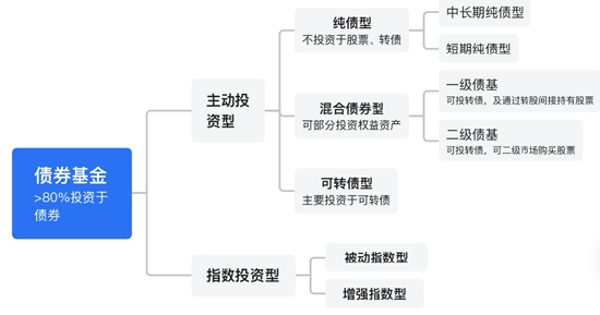 小摩：市场对美国大选结果漠不关心 债券利差接近20年最低-第2张图片-领航者区块链资讯站