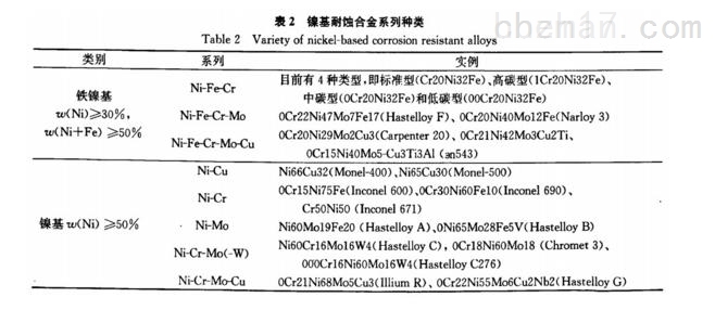 精对苯的定义及其在化工行业中的应用是什么？这种物质如何影响相关产品的价格？-第1张图片-领航者区块链资讯站