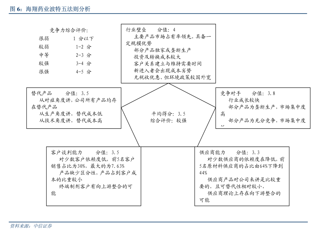 德尔股份(300473.SZ)：目前公司的固态电池已通过第三方机构的针刺试验、过充电试验和加热试验-第1张图片-领航者区块链资讯站