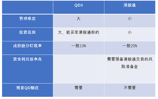 沪深股指的区别在哪里？这些区别对投资者的策略选择有什么影响？-第2张图片-领航者区块链资讯站