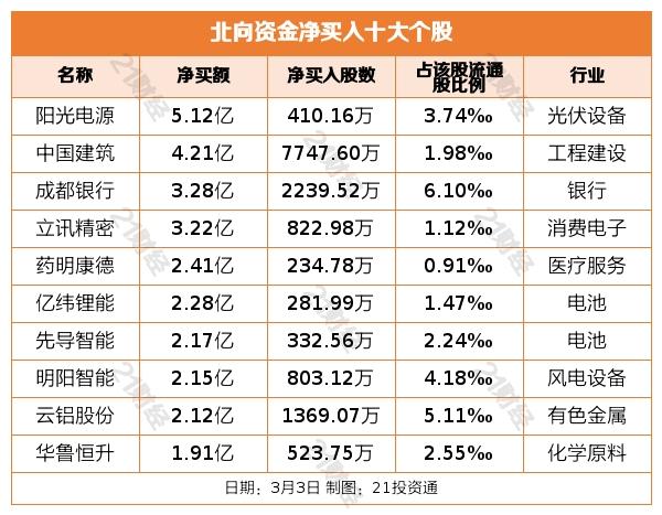 华为三折叠炒至9万元 有业内人士把这款机型定位为电子“茅台”-第1张图片-领航者区块链资讯站