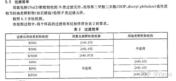 pB含义是什么？这种指标在工业检测中有哪些应用？-第2张图片-领航者区块链资讯站