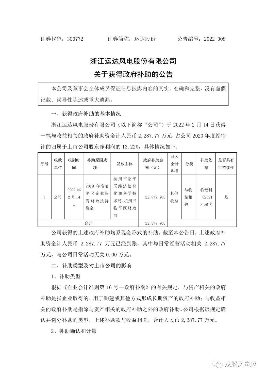 长鸿高科:关于获得政府补助的公告-第1张图片-领航者区块链资讯站