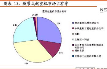 凯雷收购徐工的并购案例如何影响行业格局？这种并购策略有哪些潜在风险？-第1张图片-领航者区块链资讯站