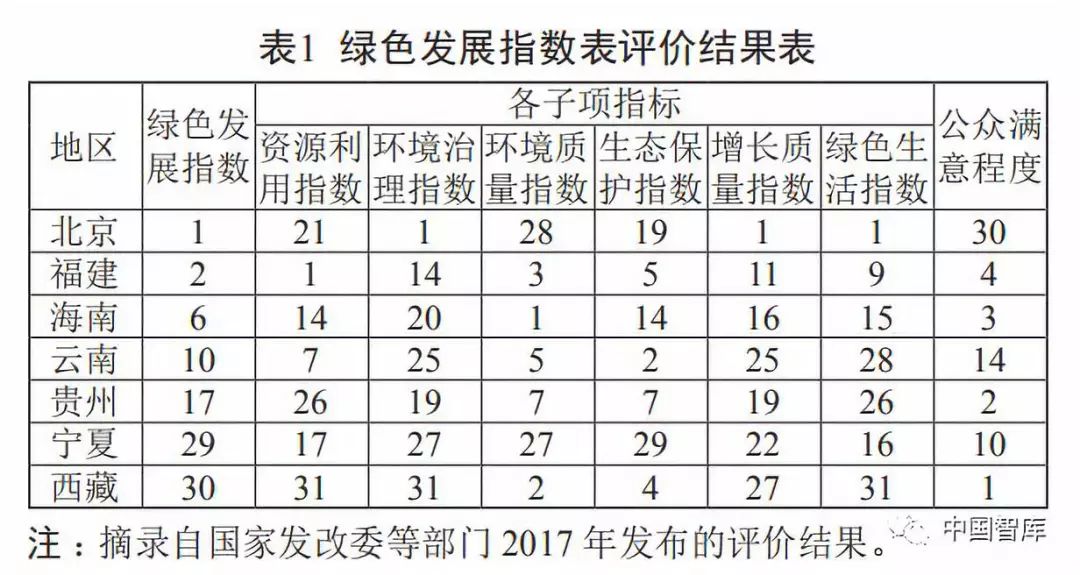 俄罗斯9月9日当周CPI周环比上升0.09%，2024年迄今CPI上升5.35%-第1张图片-领航者区块链资讯站