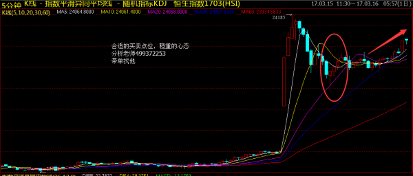 期货账户何时进行入金操作？这种操作的时机如何影响交易策略？-第1张图片-领航者区块链资讯站