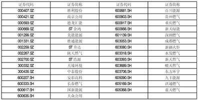 广立微:2023年限制性股票激励计划预留授予激励对象名单（预留授予日）-第2张图片-领航者区块链资讯站