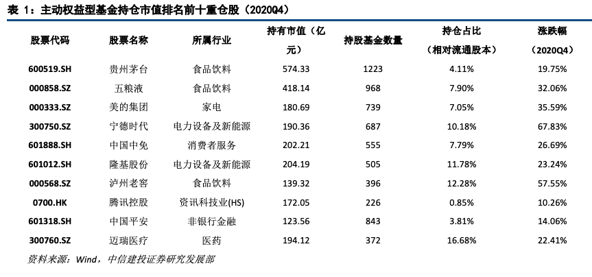 贝莱德增持哔哩哔哩股份 持仓比例升至5.28%-第2张图片-领航者区块链资讯站