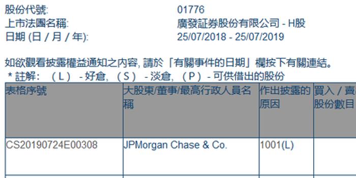 广发证券(01776.HK)“21广发10”拟9月18日付息兑付暨摘牌-第2张图片-领航者区块链资讯站