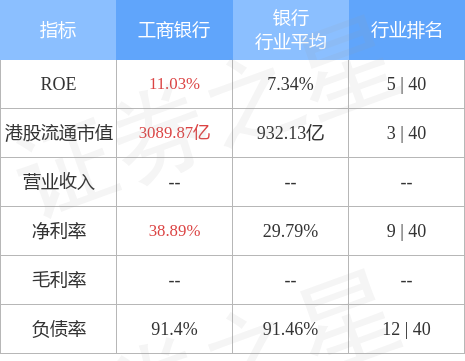 工商银行:工商银行关于境内优先股“工行优2”股息派发实施的公告-第1张图片-领航者区块链资讯站