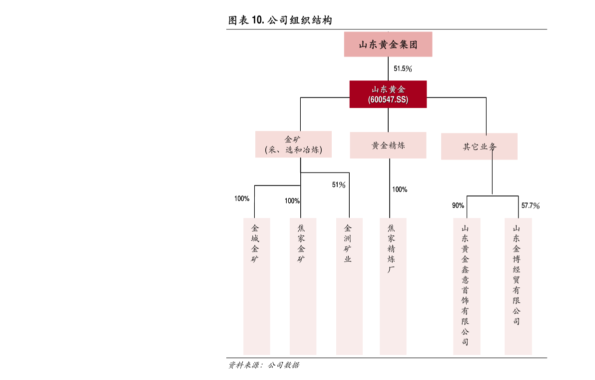 华翔股份:关于部分限制性股票回购注销完成暨调整可转债转股价格的公告-第1张图片-领航者区块链资讯站