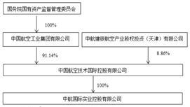 科力尔:第三届董事会第十九次会议决议公告-第2张图片-领航者区块链资讯站