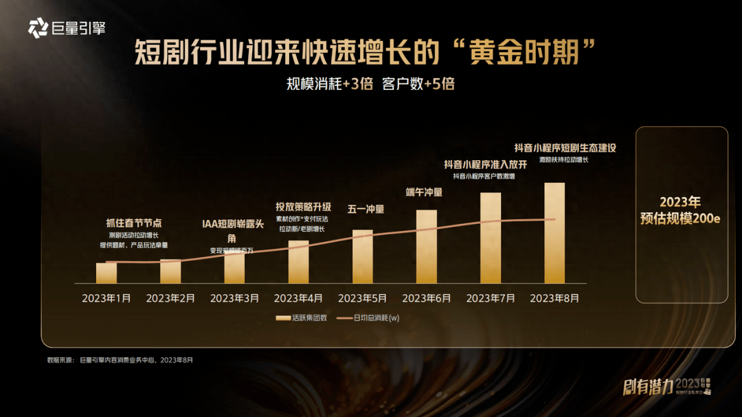 争夺流量入口 多家银行投身短剧赛道-第1张图片-领航者区块链资讯站