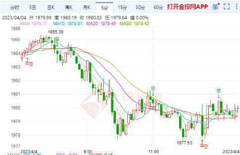 欧洲央行管委Simkus：通胀趋势表明必须继续降息-第2张图片-领航者区块链资讯站